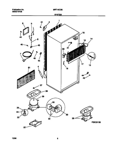 System