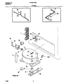 System