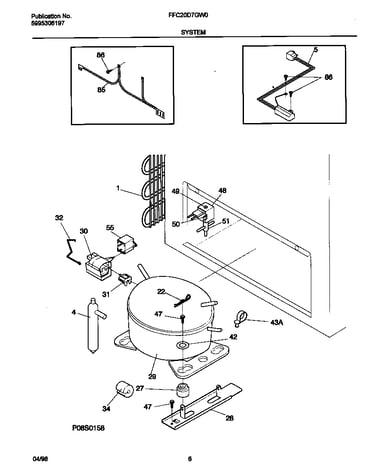System