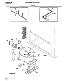 System