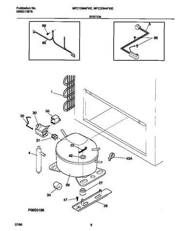 System