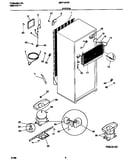 System