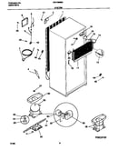 System