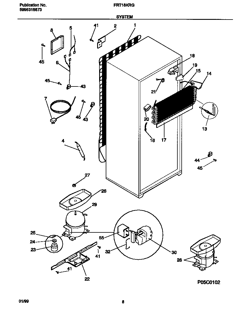 System