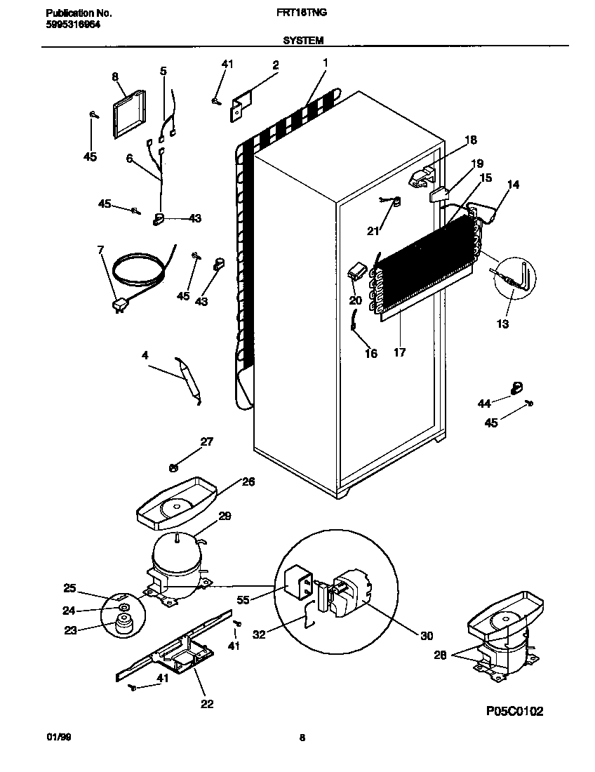 System