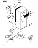 System