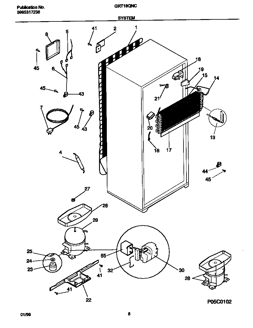 System