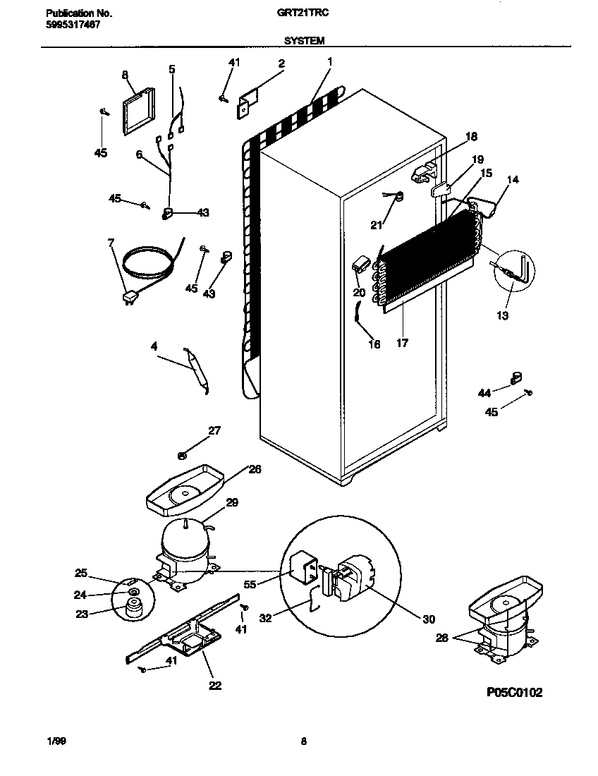 System