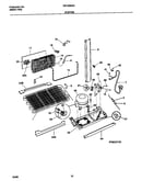 System