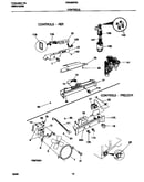 Controls