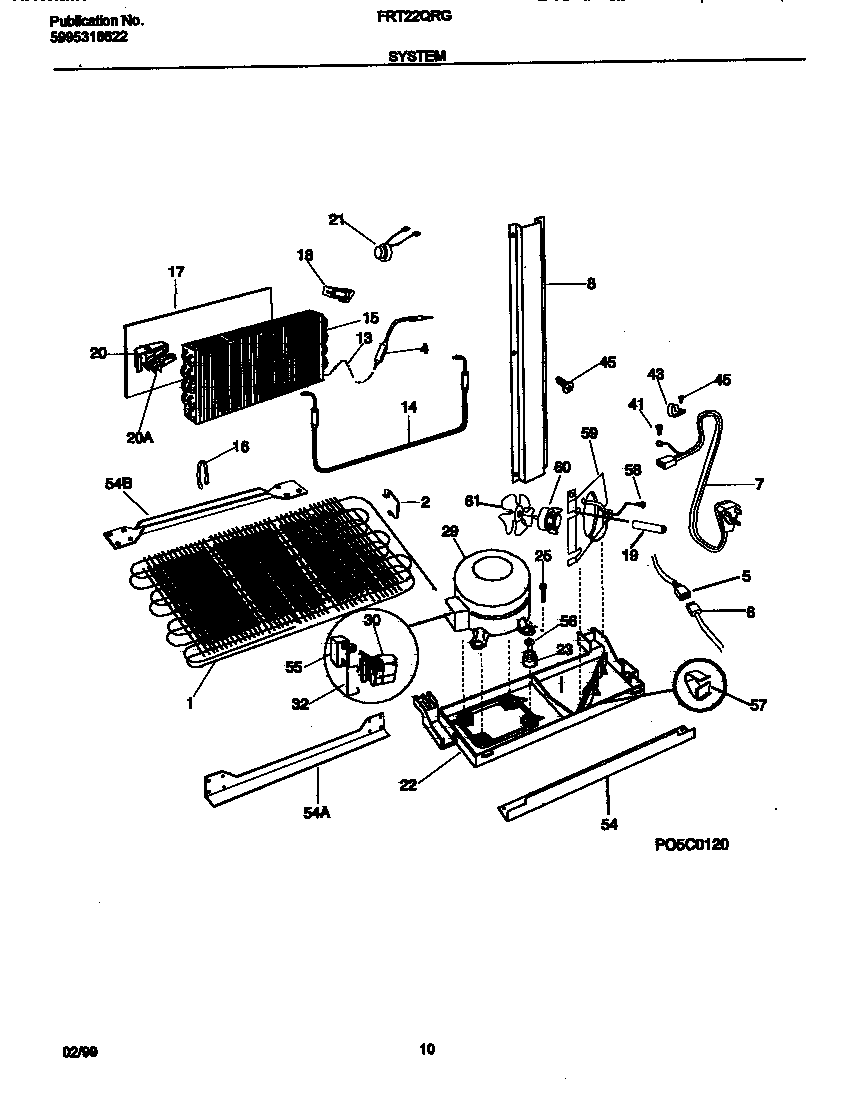 System