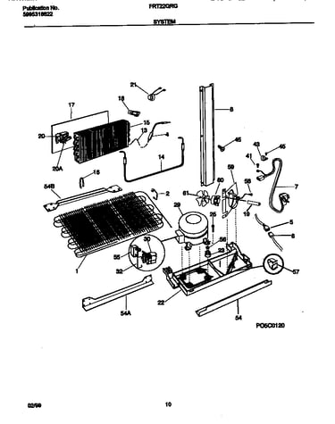 System