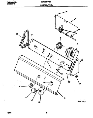 Control panel