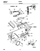 Controls