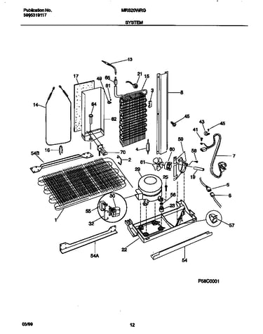 System
