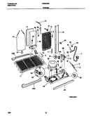 System