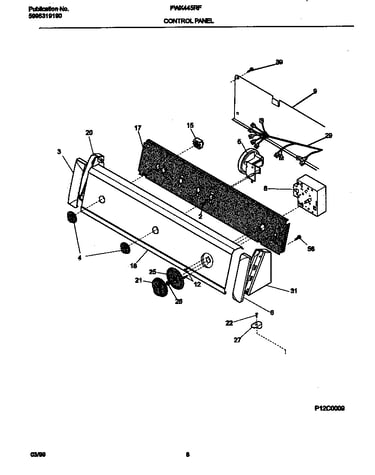 Control panel
