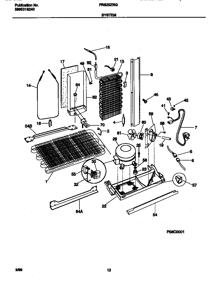System