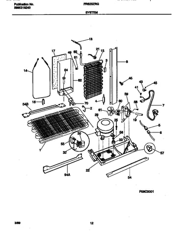 System