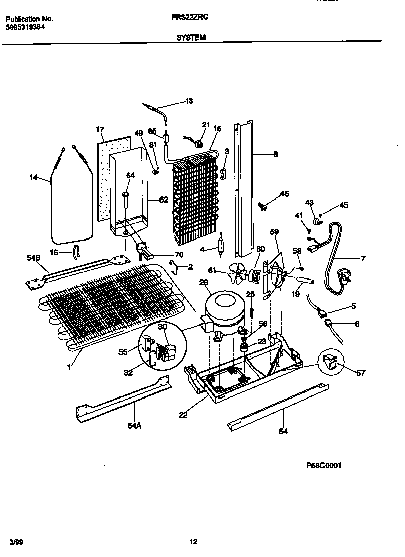 System
