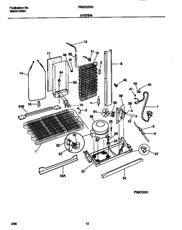 System