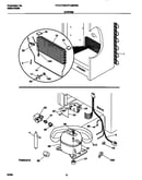 System
