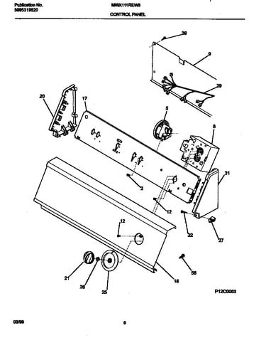 Control panel