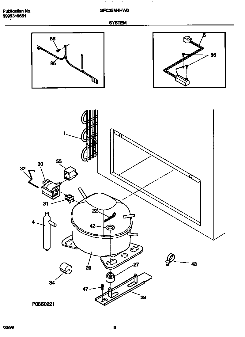 System