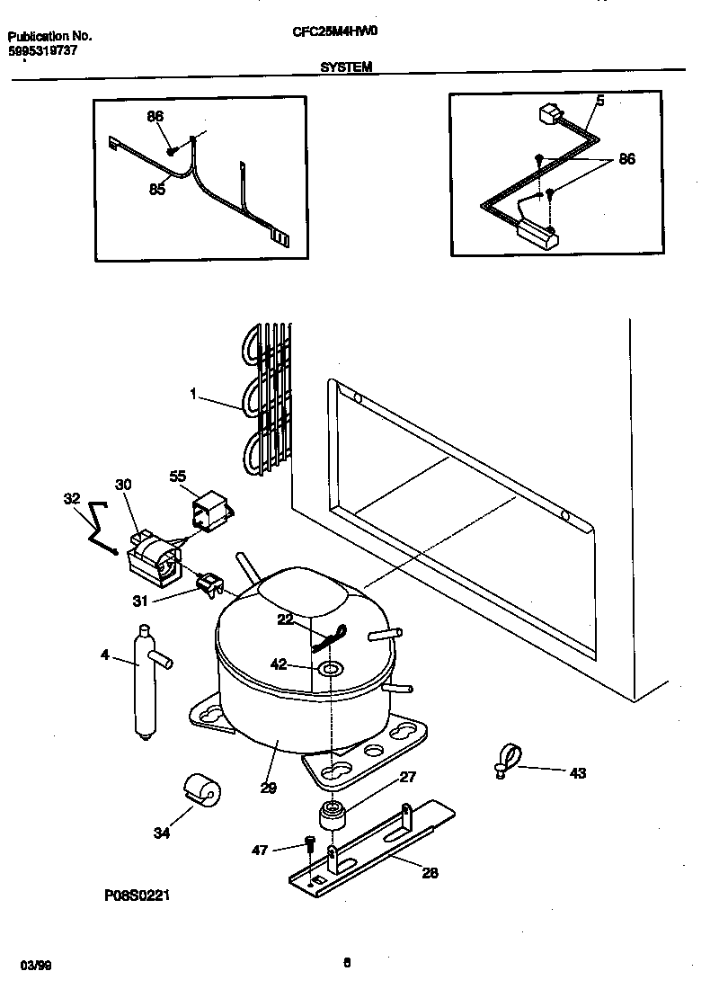 System
