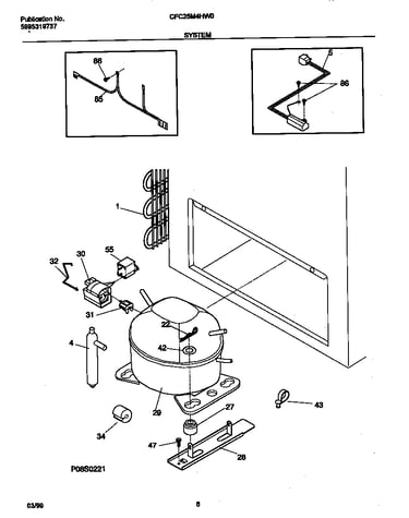 System