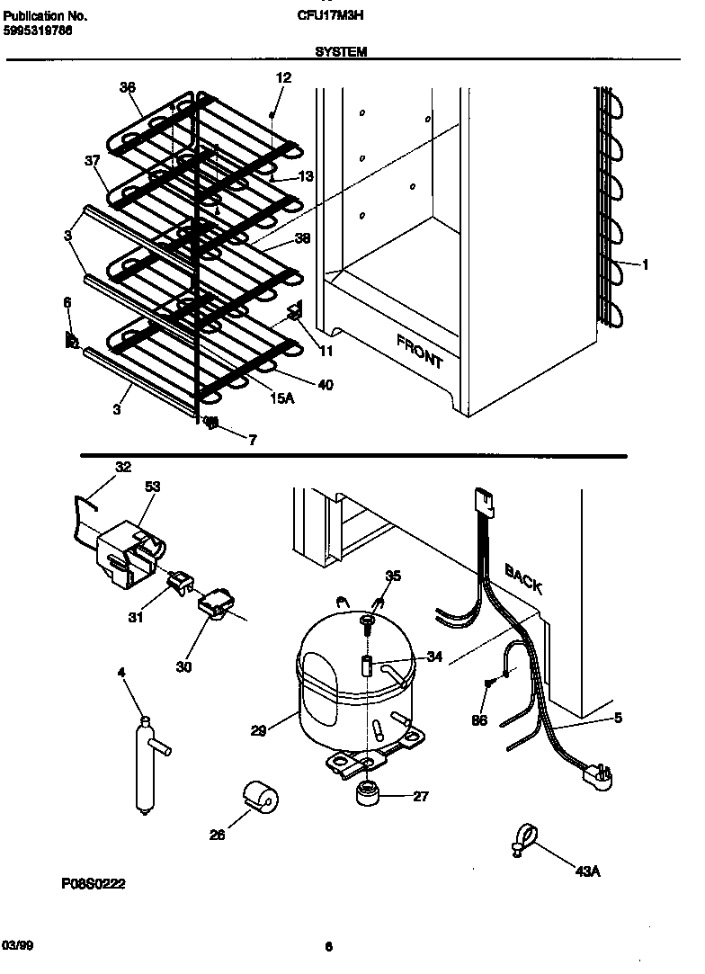 System