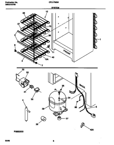 System