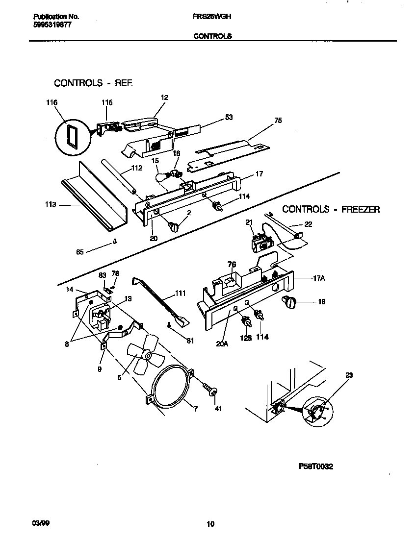 CONTROLS