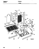 System
