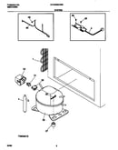System