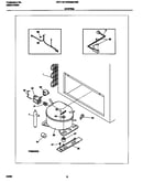 System