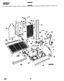 System