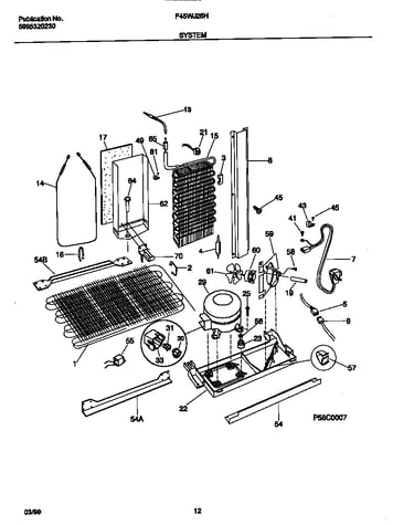 System