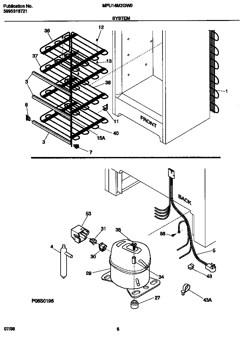 System