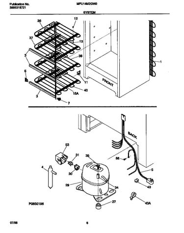System