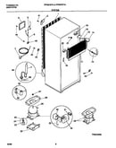 System