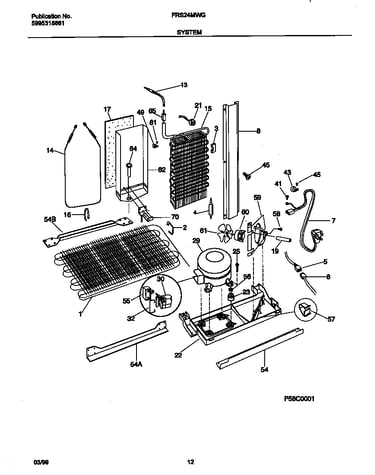 System