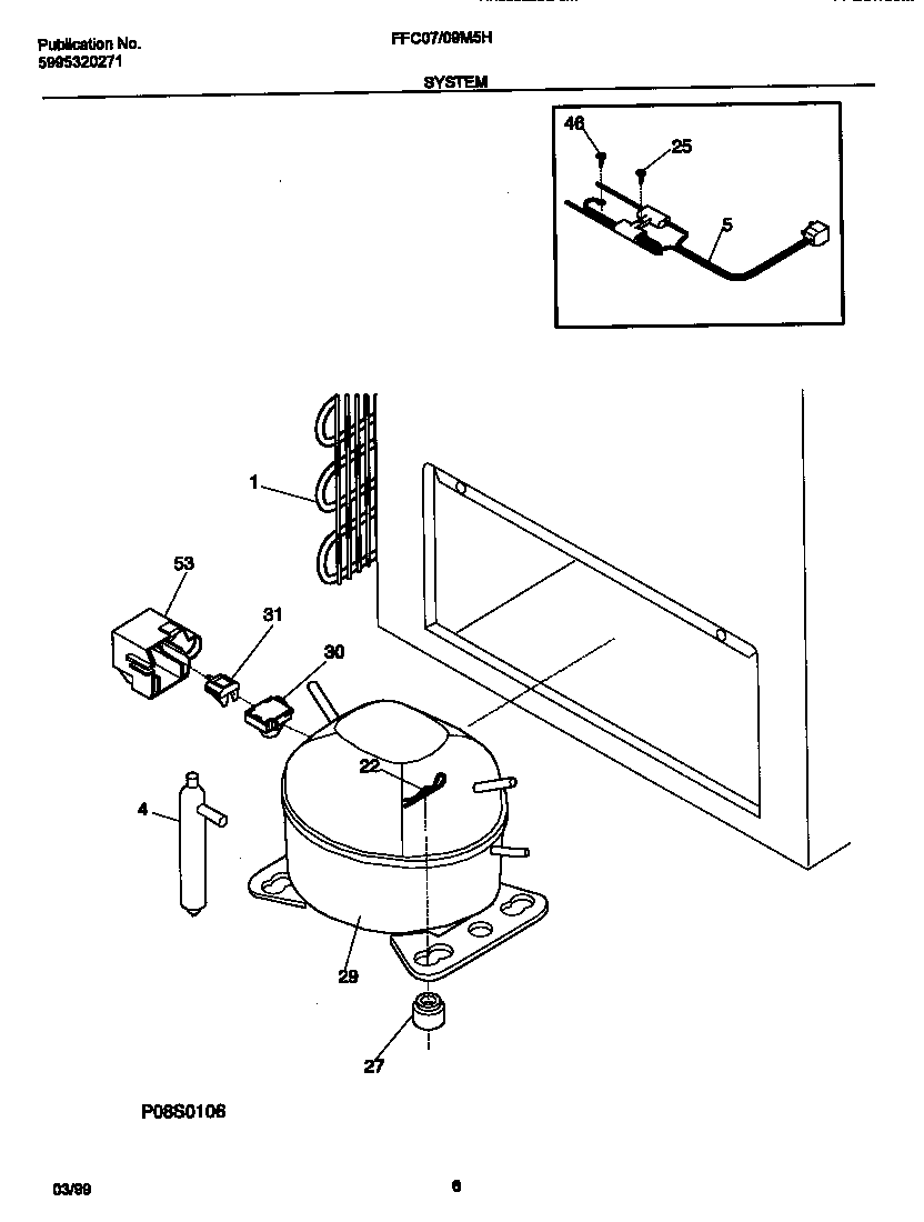 System