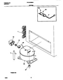 System