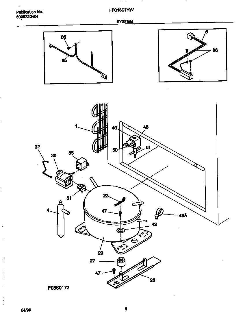 System