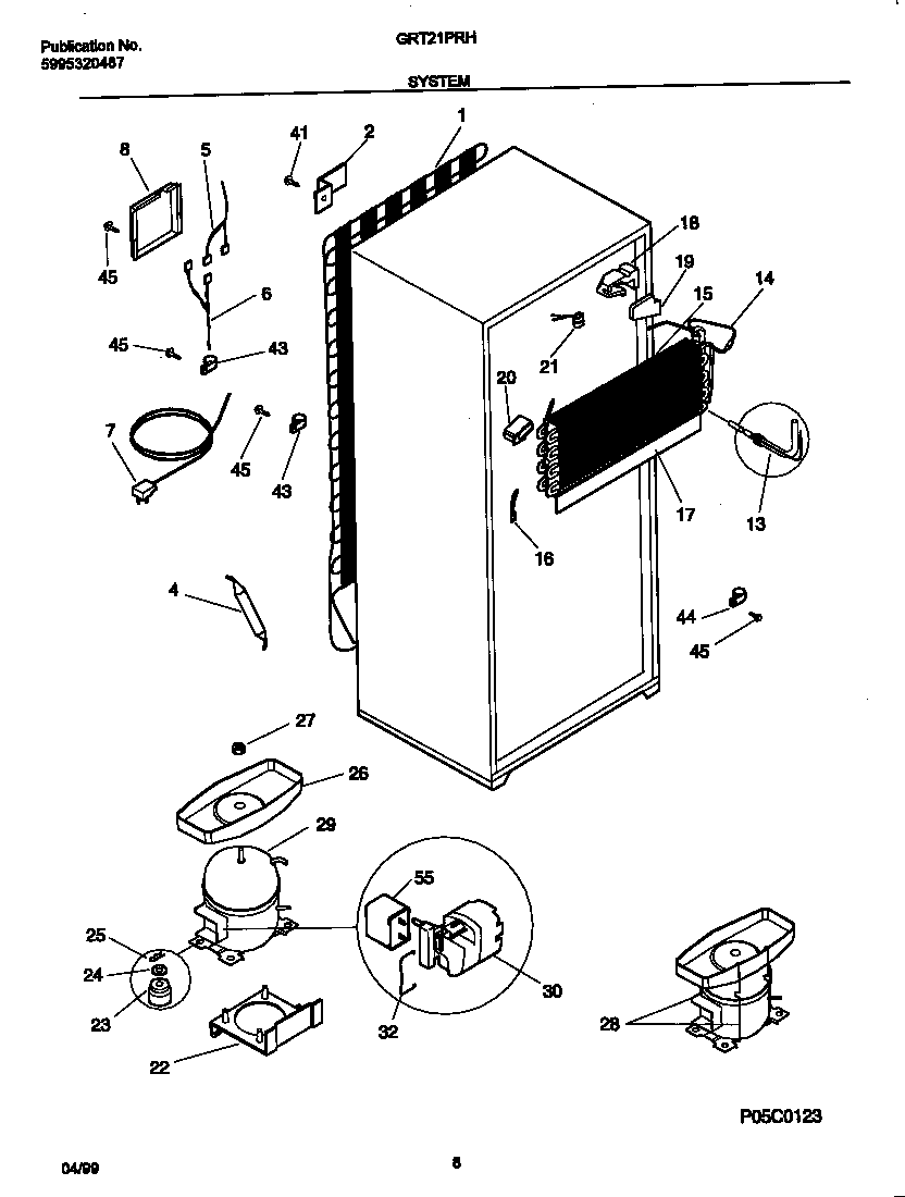 Systems