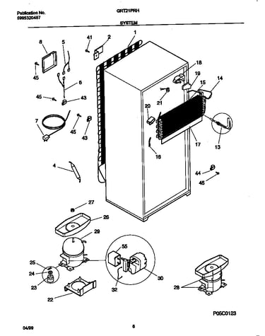Systems