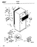 System