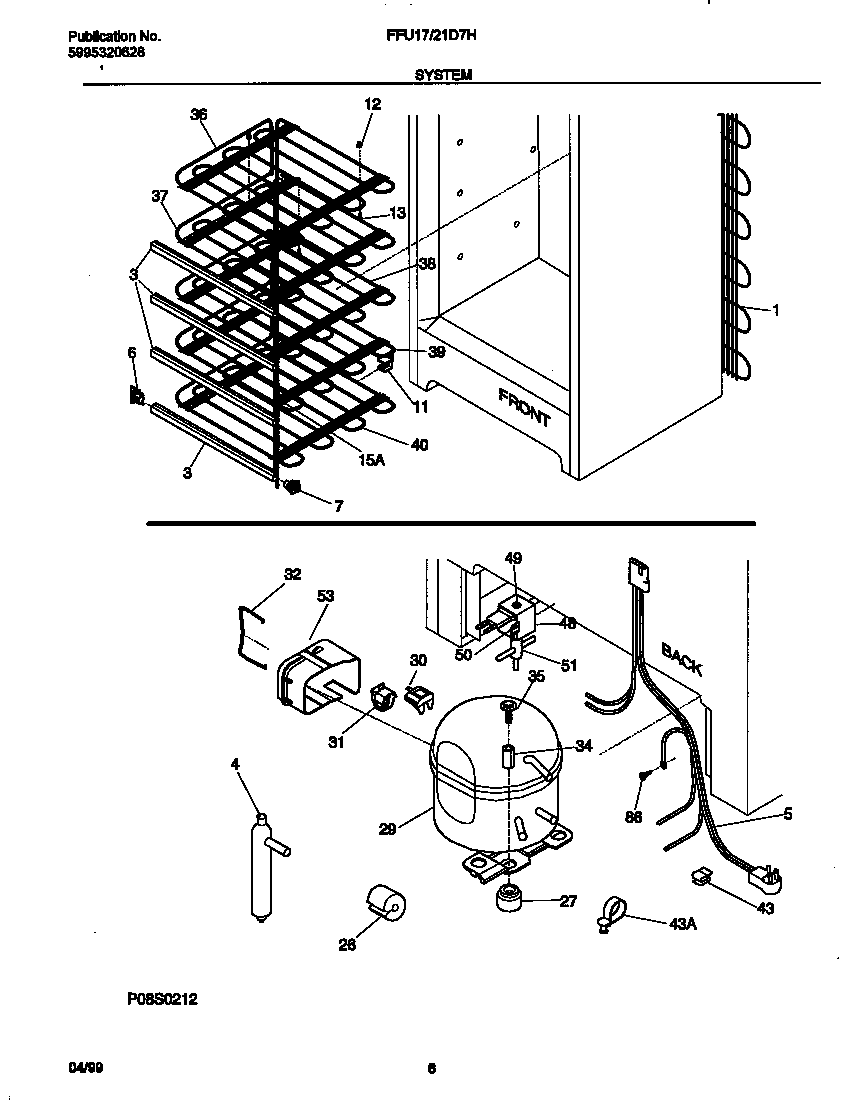 SYSTEM