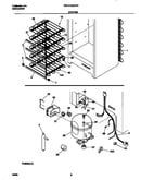 System